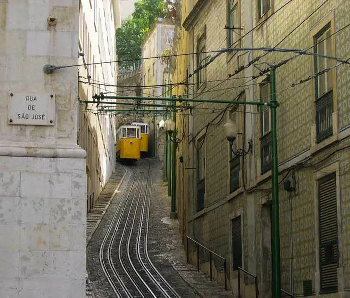 Audioguide de Lisbonna - Funiculaire de Lavra